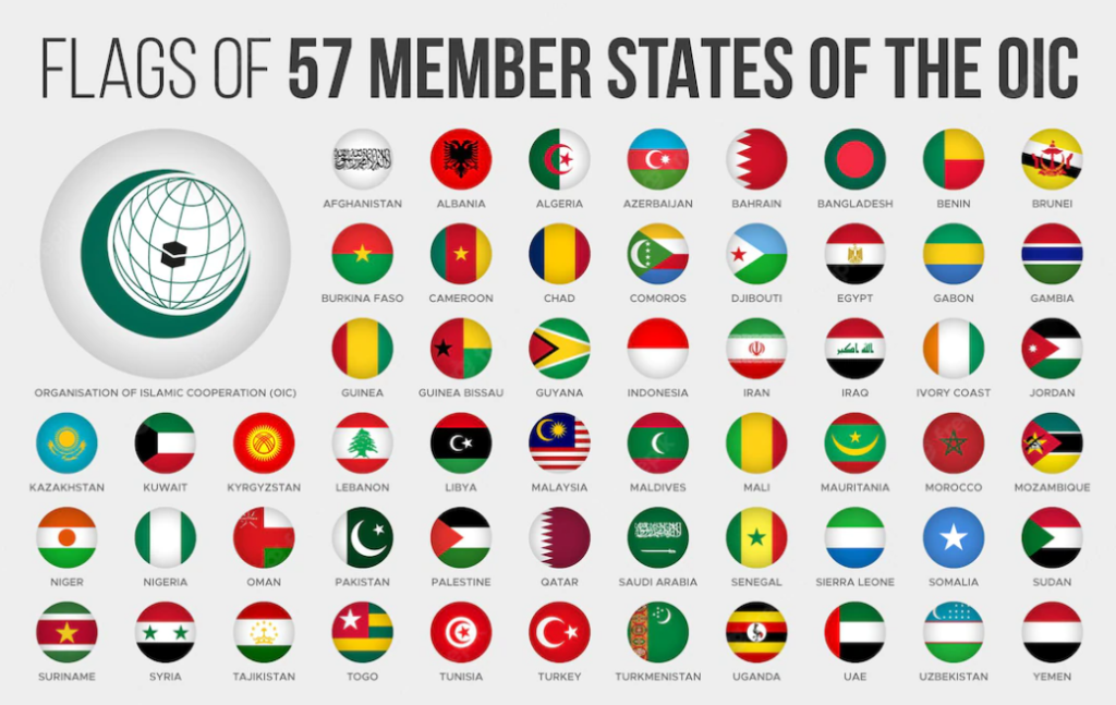 Halal Weekly Top 10 Muslim Economies in 2022 Halal Weekly